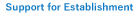 Support for Establishment