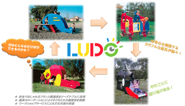 LUDO